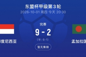 决战终章连入两球，印尼以9比2大胜孟加拉，进球数优势战胜马来西亚挺进决赛