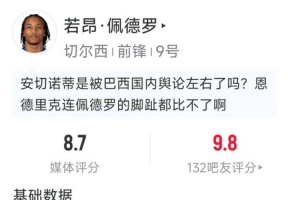 若昂·佩德罗数据：梅开二度，2射2正，8对抗4成功，评分8.7分